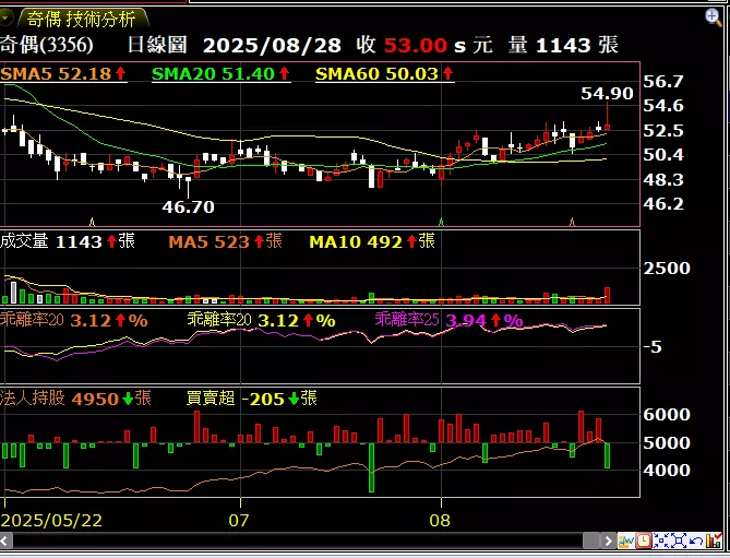 image-20250828222849697