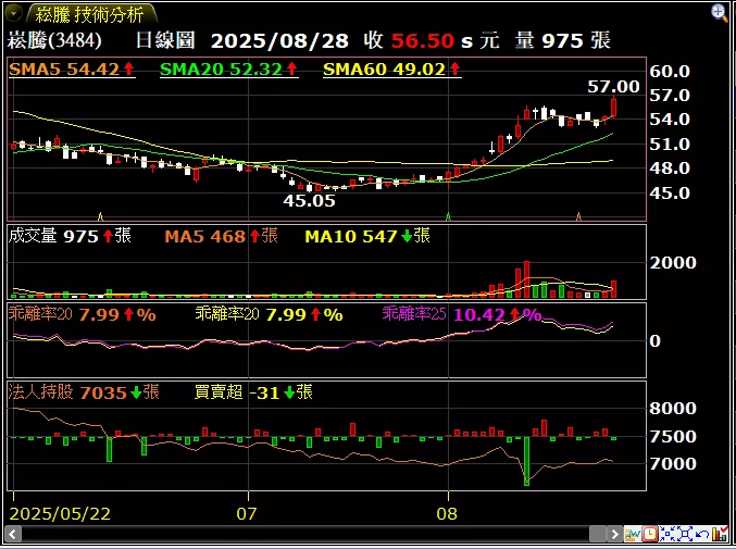 image-20250828222922908