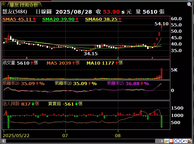 image-20250828223008478