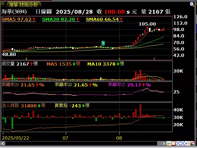 image-20250828223041979