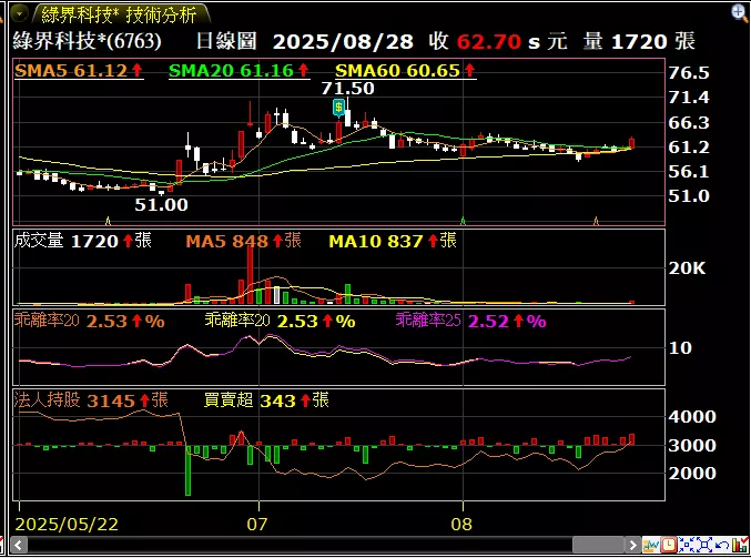 image-20250828223944563